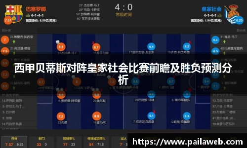 西甲贝蒂斯对阵皇家社会比赛前瞻及胜负预测分析